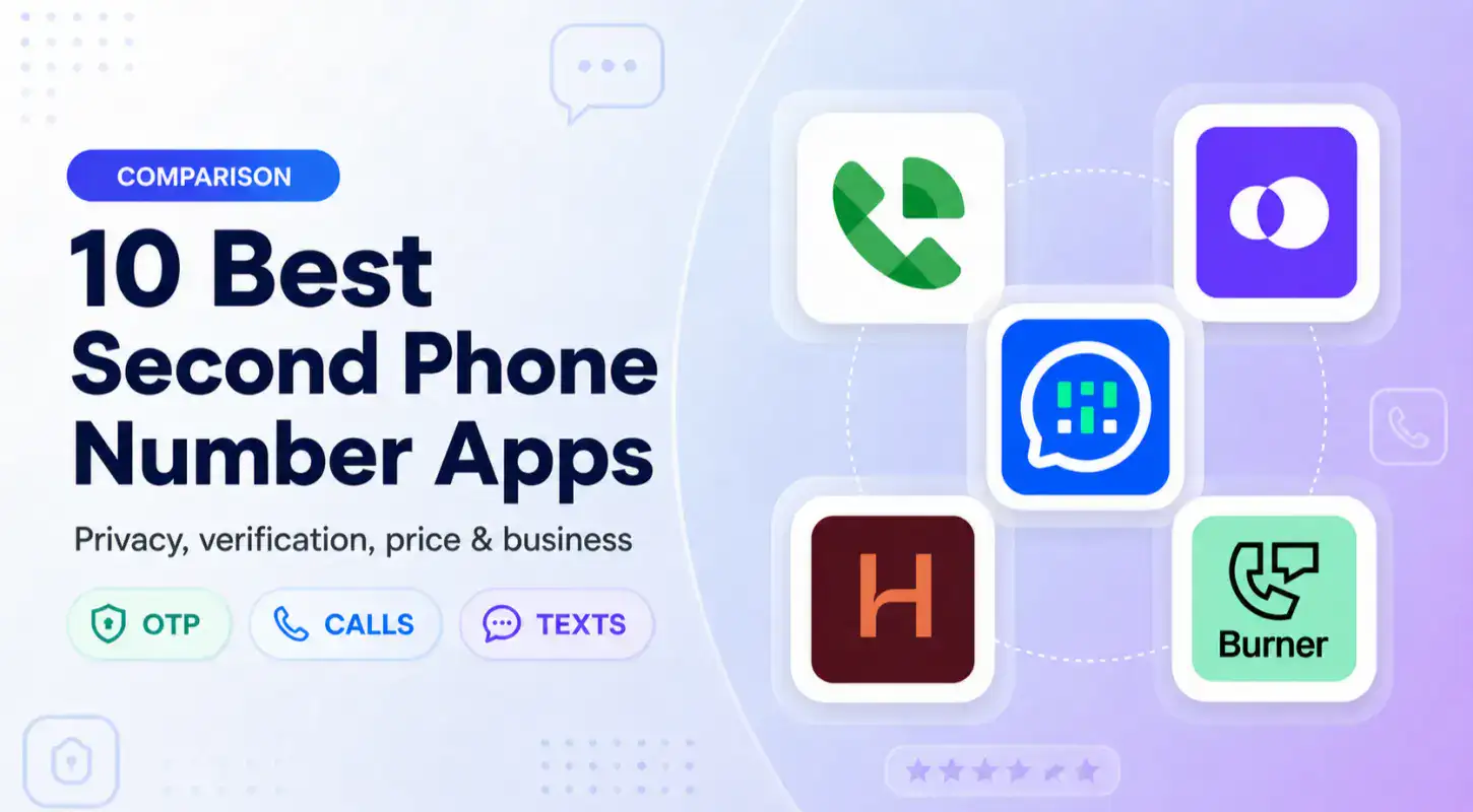Comparison of top second phone number apps for privacy, verification, and business use in 2026, featuring icons for OTP, calls, texts, and burner numbers.